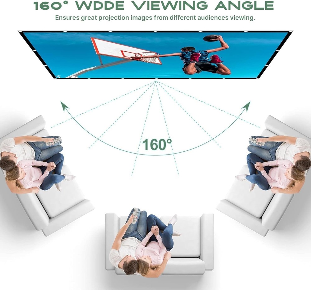 Double Sided Projection Screen for Outdoor Indoor