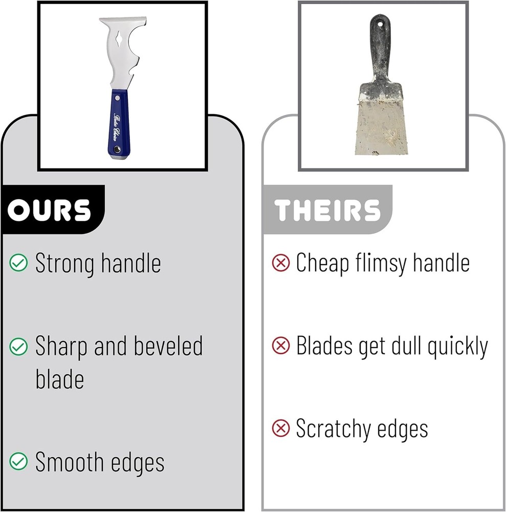 Bates 10-in-1 Paint Scraper - Versatile Tool for Painters & Surface Prep