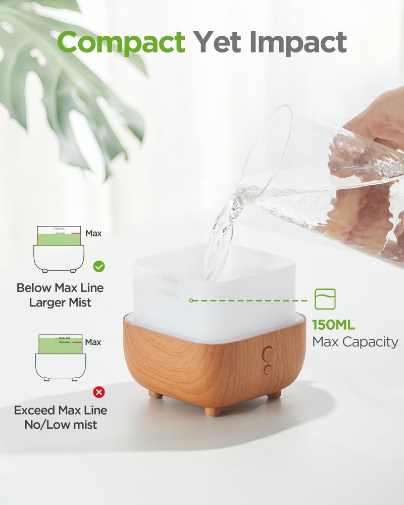 InnoGear 150ml Essential Oil Diffuser, 5-in-1 Diffusers for Medium, Yellow