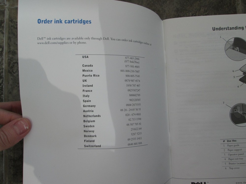 Owner's Manual DELL A920 Personal All-In-One Printer Quick Start User Guide EUC!