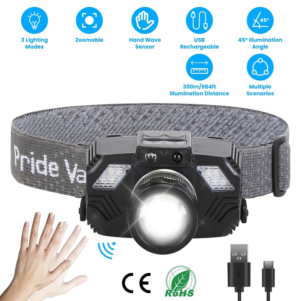 Zoomable LED Headlamp Adjustable Headlight Head Lamp Motion Sensor Flashlight