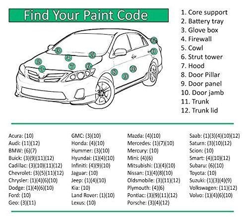 Touch Up Paint for RAM paint code PSC, Billet Silver. 1 oz.
