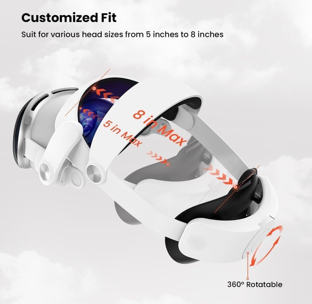Apple Vision Pro Headset VR Head Strap Replacement, Soft Cushion, Lightweight...