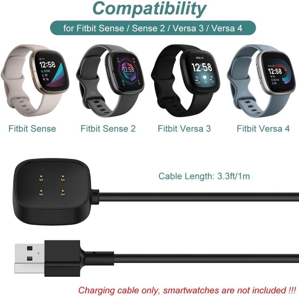 Charger for Fitbit Versa 4/Versa 3/Sense 2/Sense, Replacement Charging Cable Cor