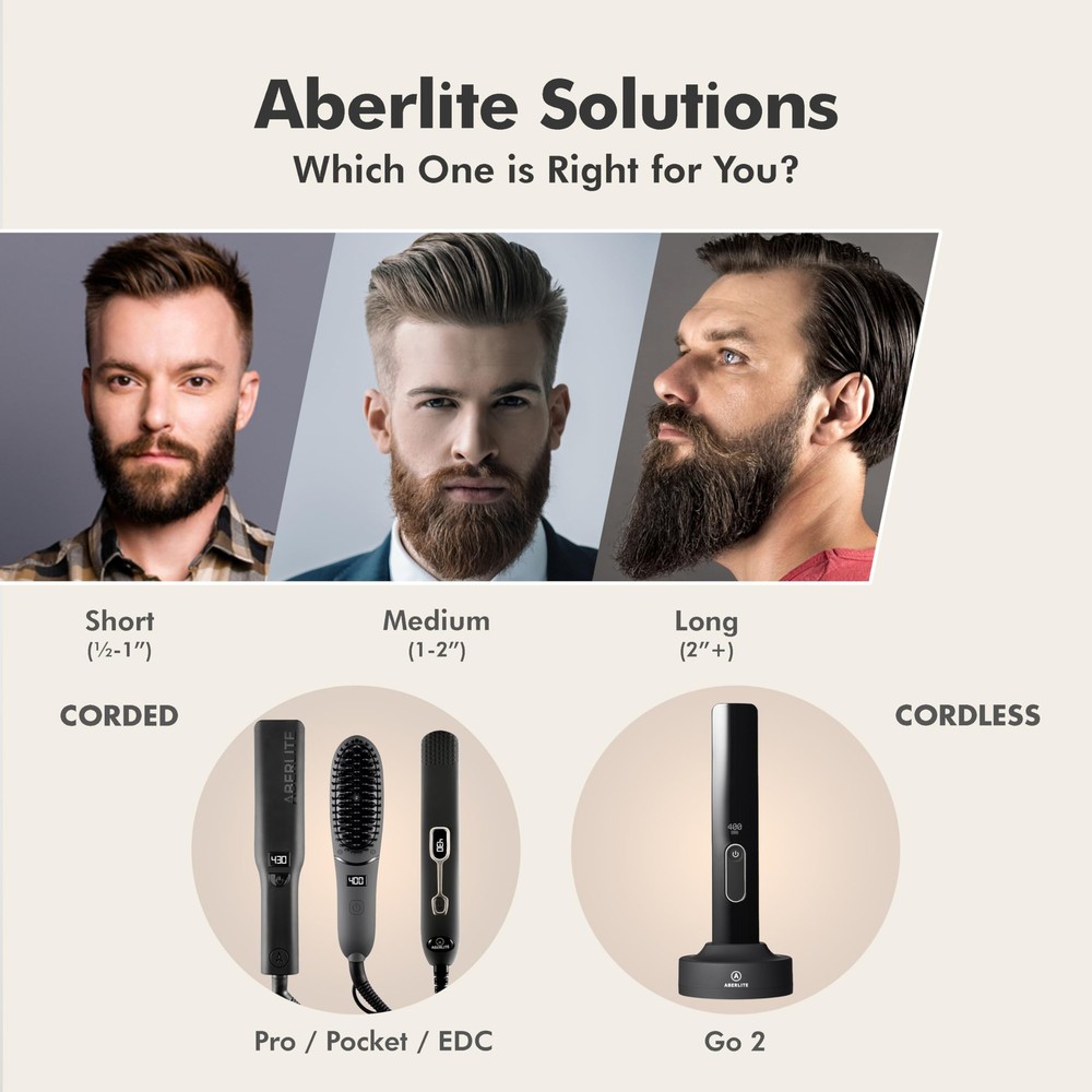 Aberlite Pocket - Compact Beard Straightener for Men - Ionic & Anti-Scald Techno