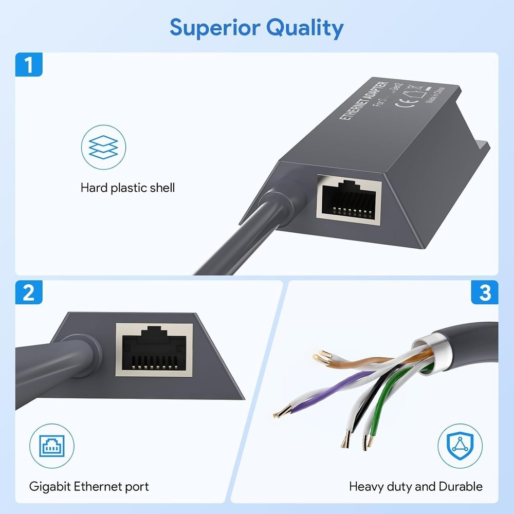 For Star Link Ethernet Adapter Transfer with Star Link Actuated Gen2
