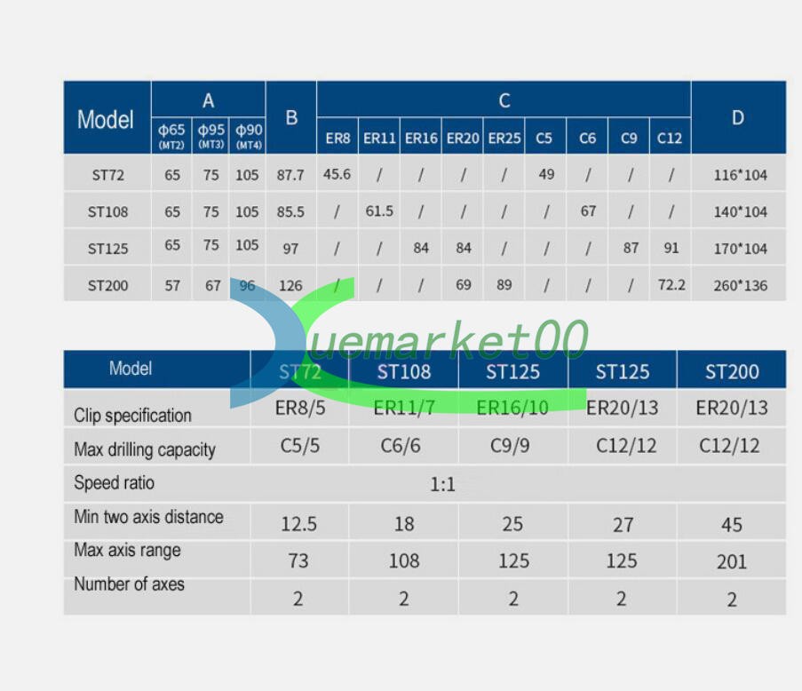 Two-Spindle Boring Machine Multi-spindle Drill Multi-Head Drill Tapping Machine