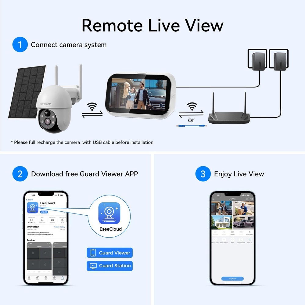 Solar Wireless Security Camera IP System WIFI NVR Monitor for Home Security