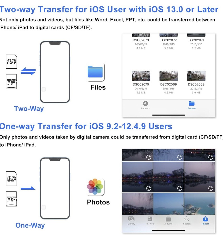 3 in 1 Card Camera Reader and USB Camera Adapter - A0050