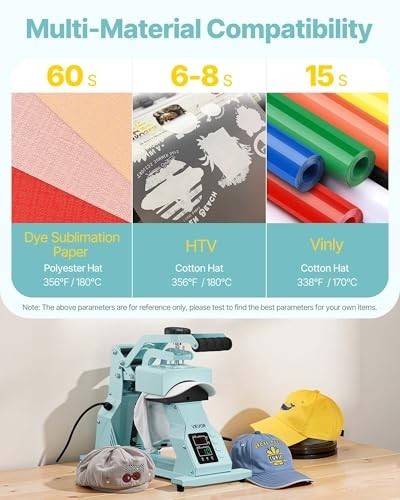 Hat Heat Press Machine with 2 Interchangeable Platens, Precise Temp Control for