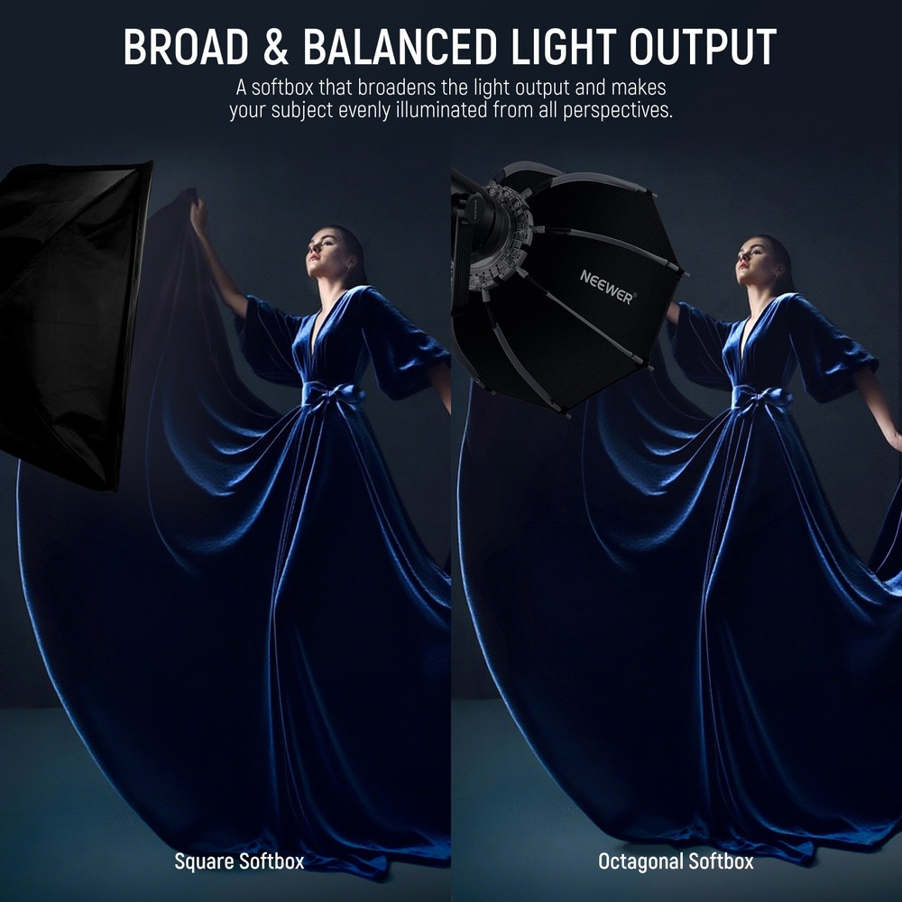 NEEWER NS21PD 18" Octa Softbox - Bowens Mount w/ Grid & Diffuser