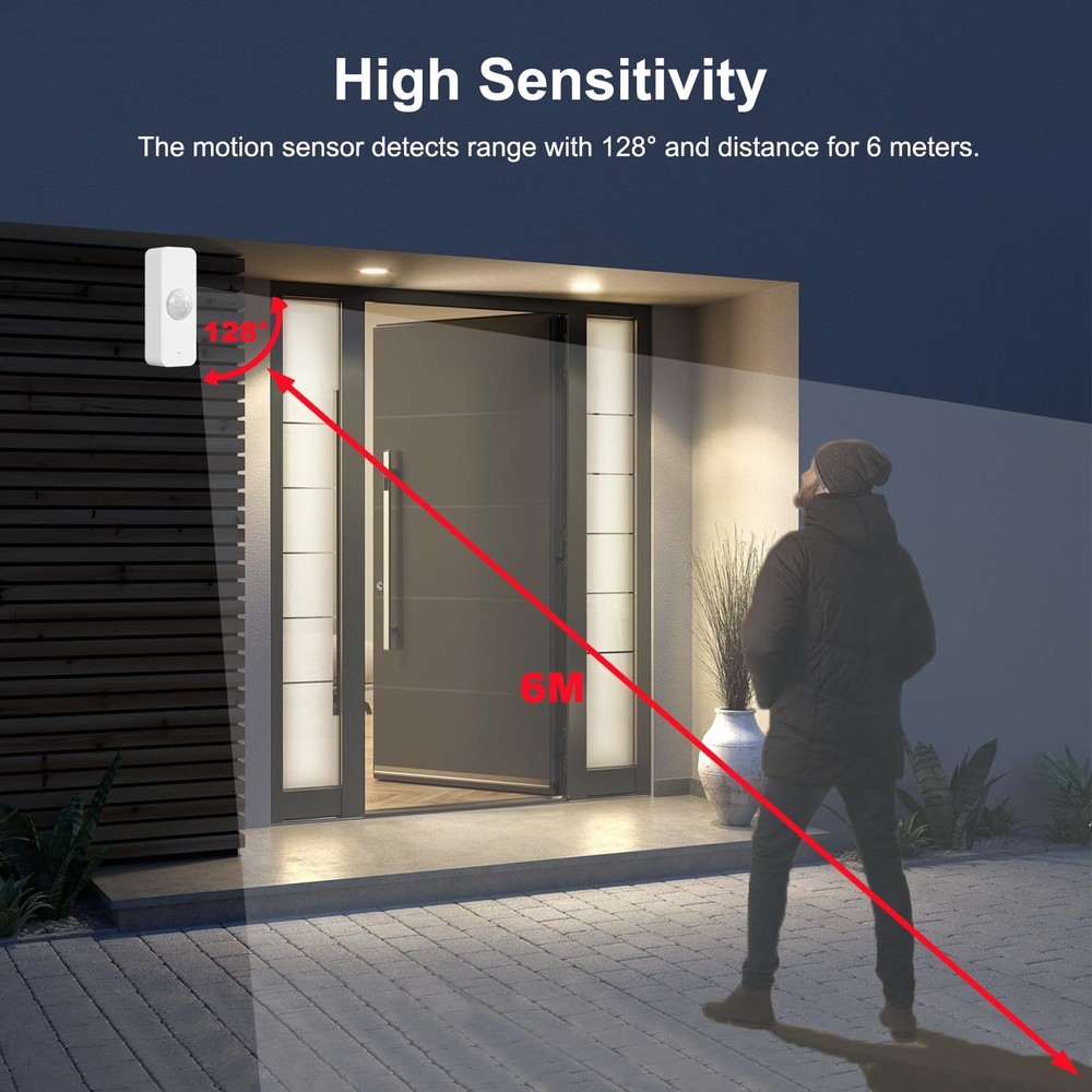 WiFi Motion Sensor, Smart Motion Detector for Home Security, Wireless Motion Sen