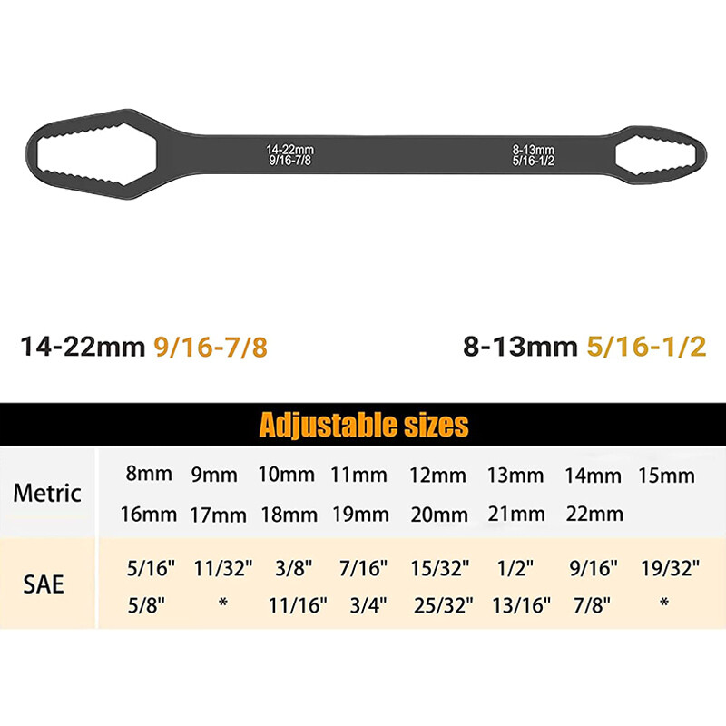8mm-22mm Torx Wrench Double Head Adjustable Spanner Multifunctional Repair Tool