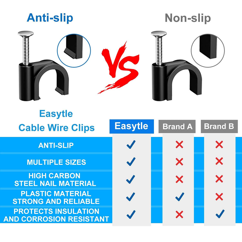 200 Pcs Cable Clips 4/6/8/10Mm Nail in Cable Clips Cable Wire Clips Cable Tacks