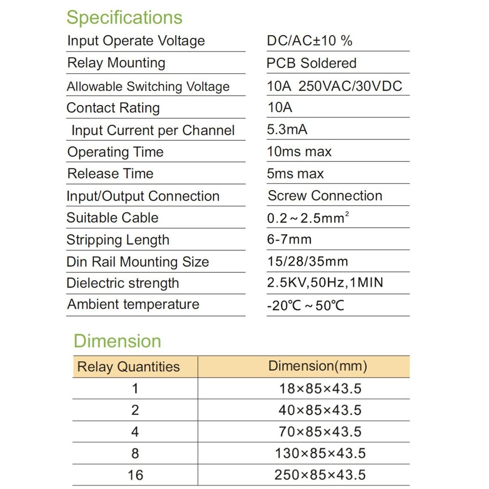 High-Performance 4 Channel DIN Rail Relay - 10A Switching Current, Certified