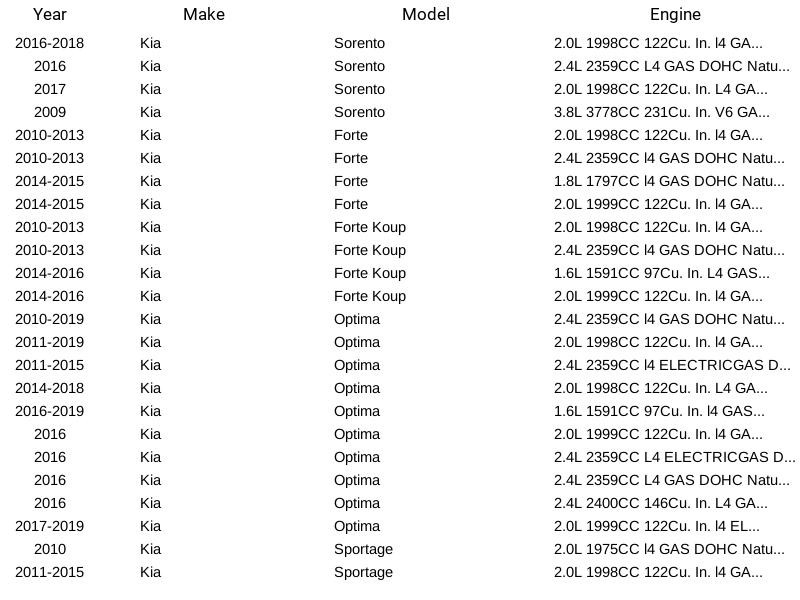 Herko Engine Coolant Temperature Sensor ECT507