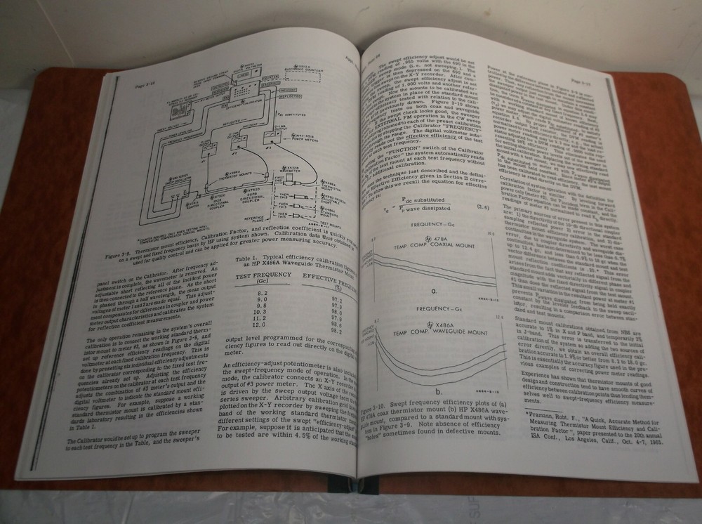 HP MICROWAVE POWER MEASUREMENT APPLICATION NOTE 64 TECHNICAL MANUAL 64