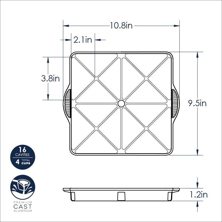 Nordic Ware Scottish Mini Scone Pan