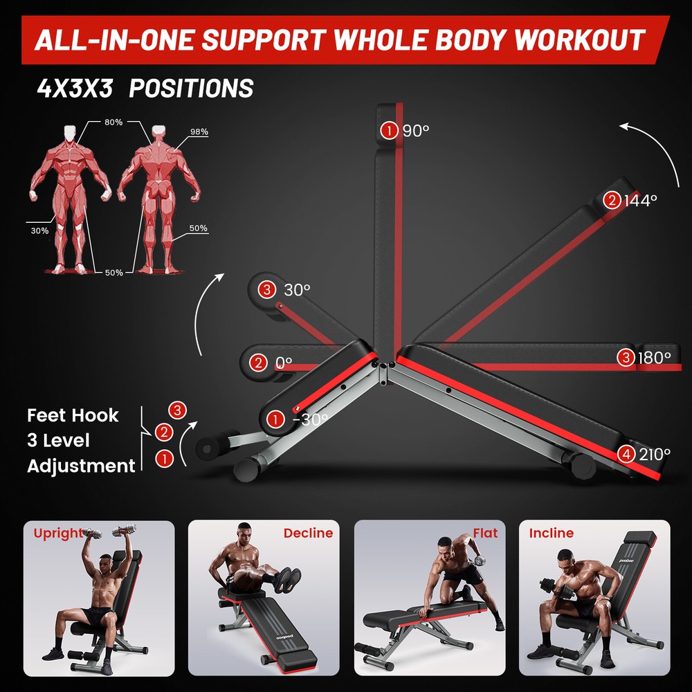 Adjustable Foldable Weight Bench for Home Gym Strength Training Workout Bench