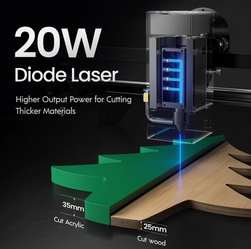 20W Laser Module for Longer Ray5