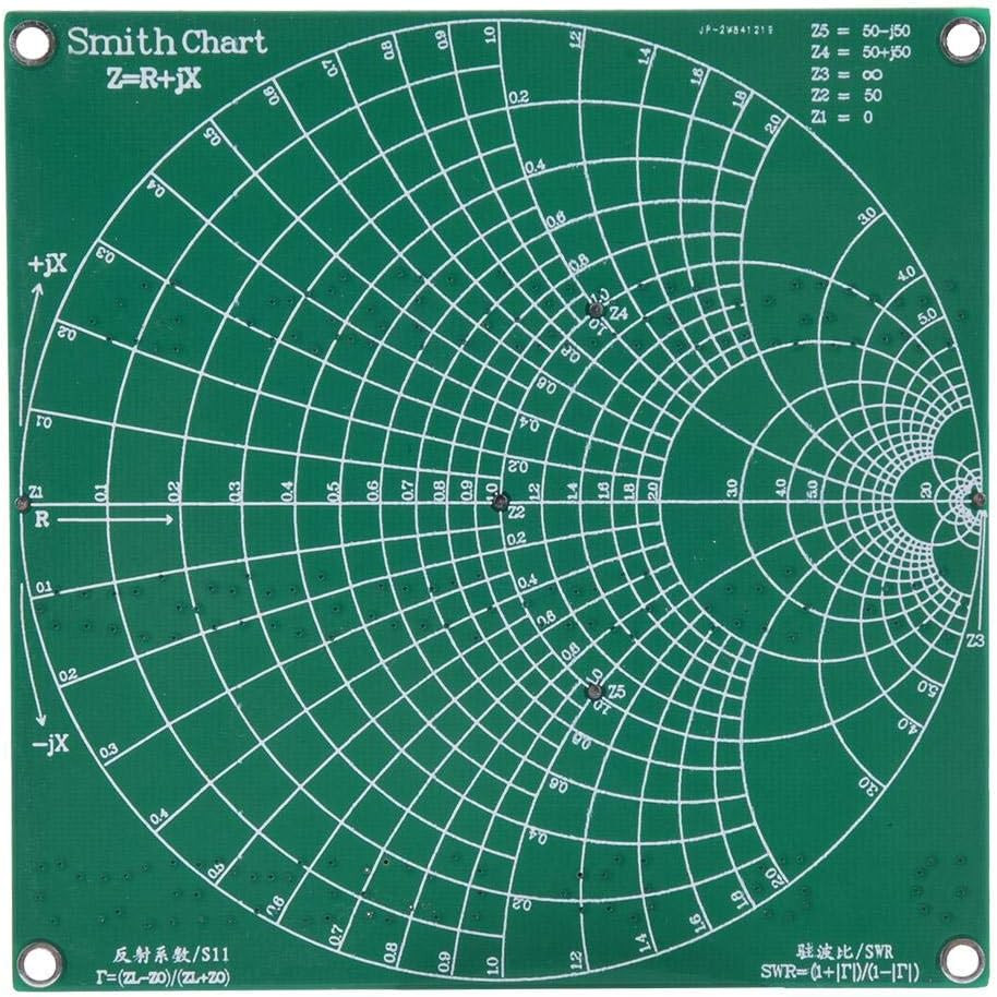 RF Test Board, 18 Functional Modules RF Demo Kit Nanovna RF Test Module Vector N