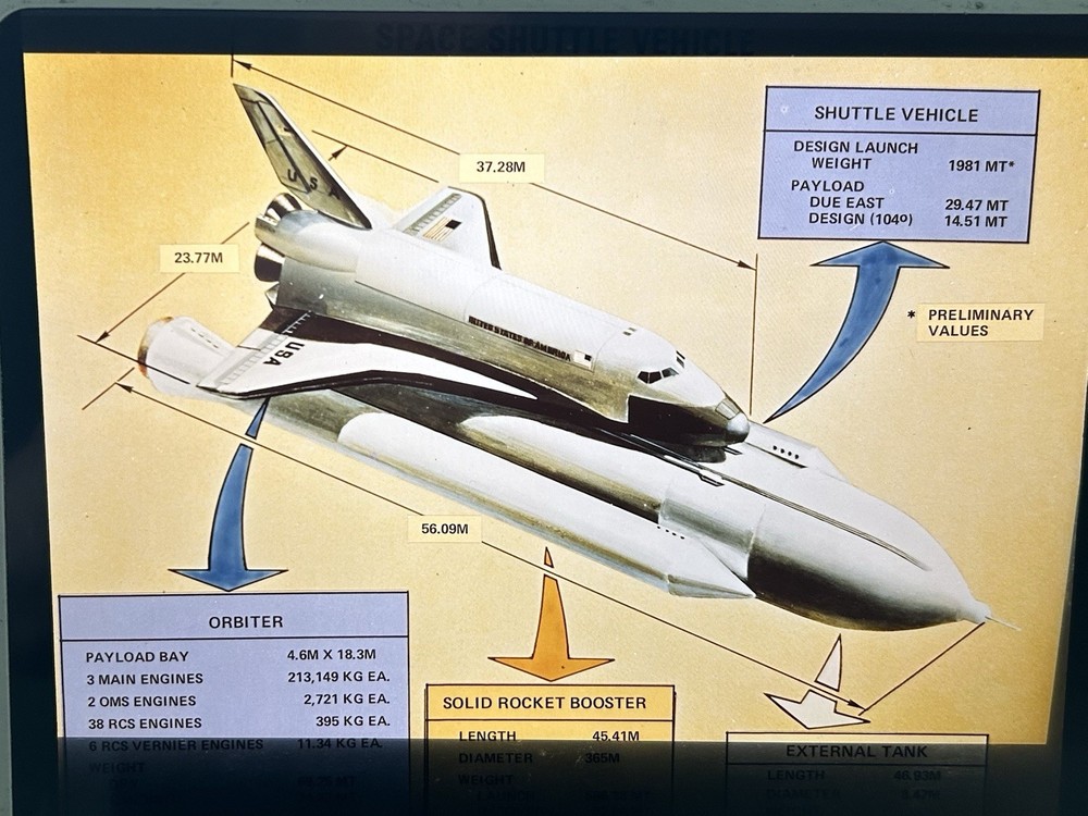1978 NASA KSC Space Shuttle Vehicle Specifications Presentation Transparency-431