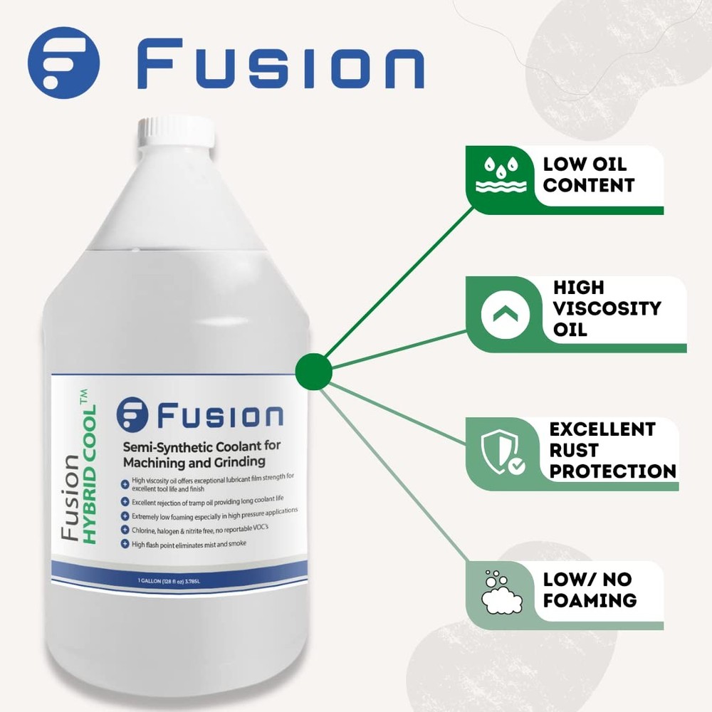 Advanced General Purpose Cutting Oil | Ultimate Human/Enviro Friendly Cutting Fl