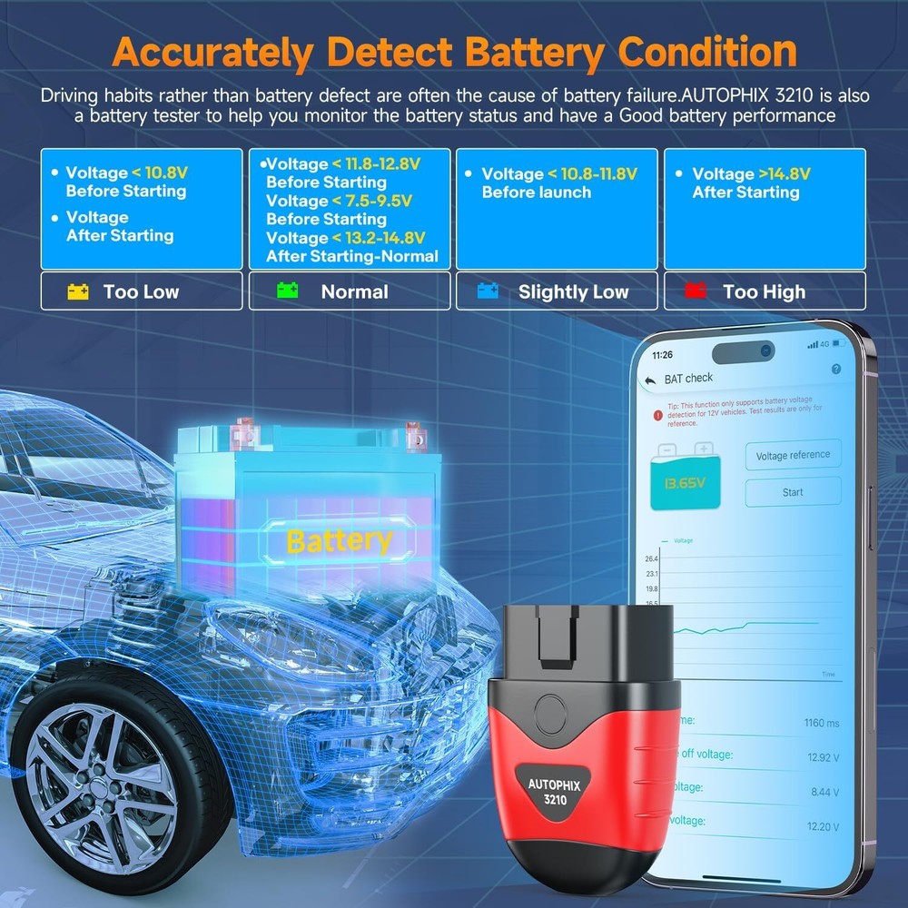 AUTOPHIX 3210 Bluetooth OBD2 Scanner Car Code Readers Auto Scan Tools Diagnostic