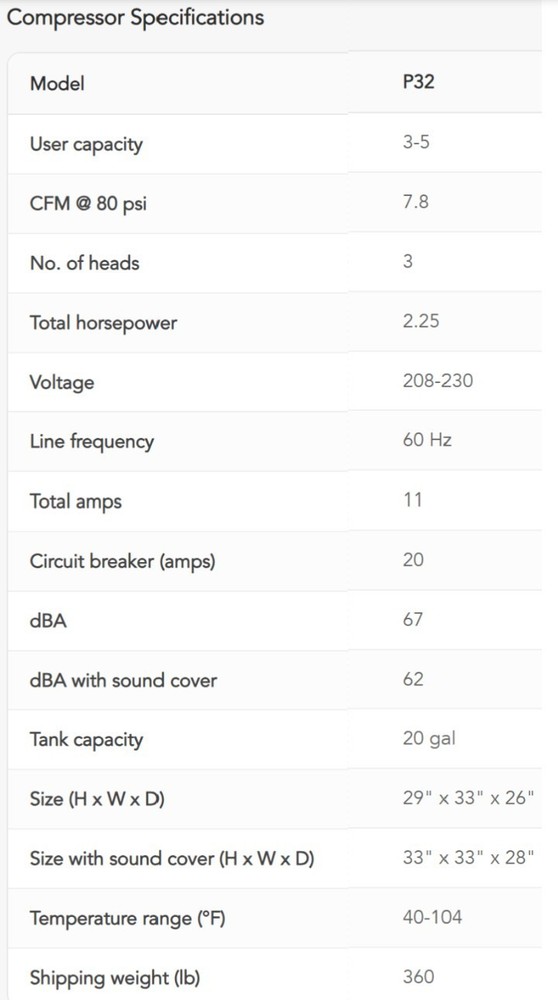 Midmark PowerAir P32 Air Compressor