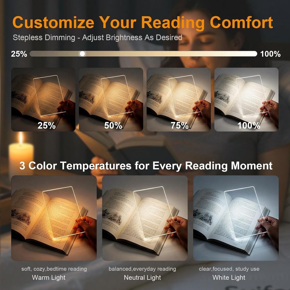 Book Light, Rechargeable Clear LED Flat Reading Light with 3 Colors Timer, D...