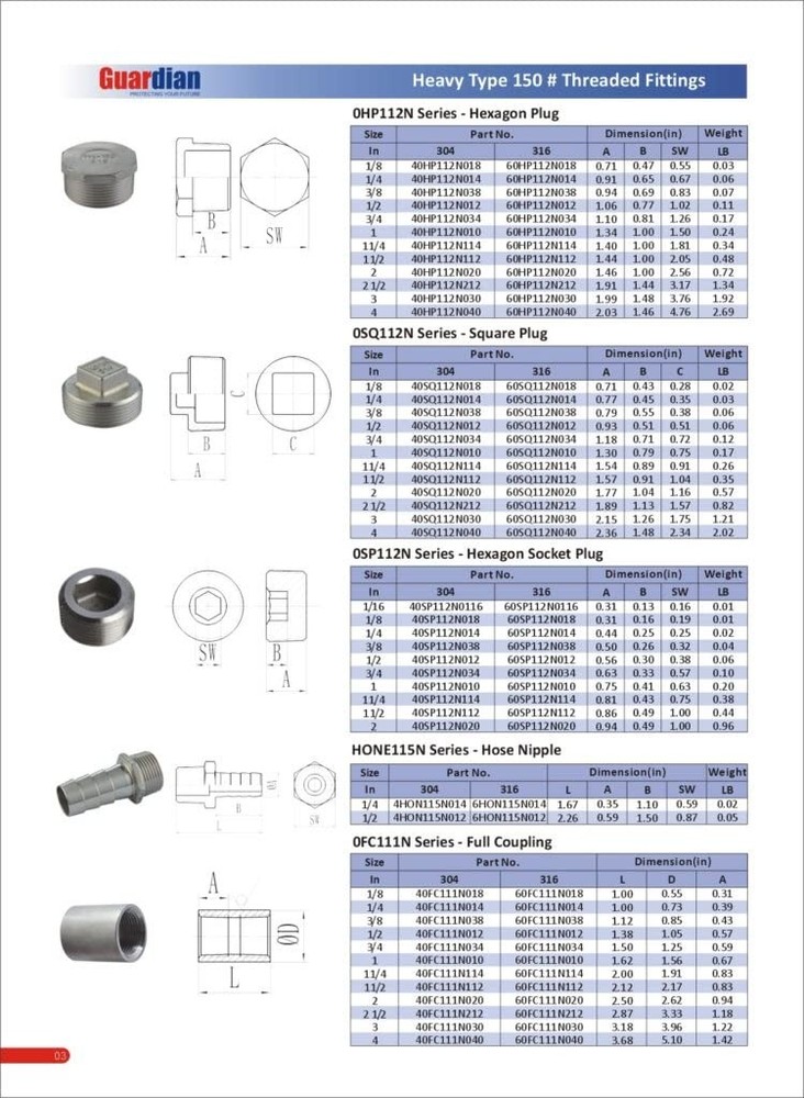 1-1/2" 316 Stainless Steel Class #150 Threaded Square Head Pipe 1 1/2, Silver