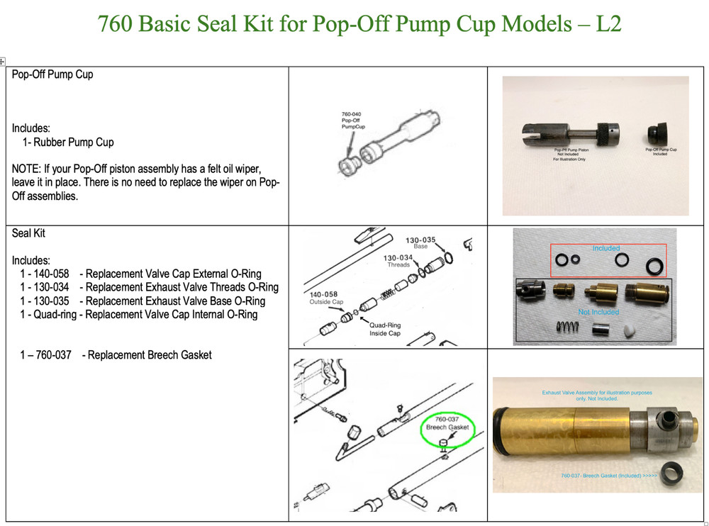 Crosman 760 - Basic Seal and Pop-Off Pump Cup Kit -  Variant  3 & 4 SC - L2