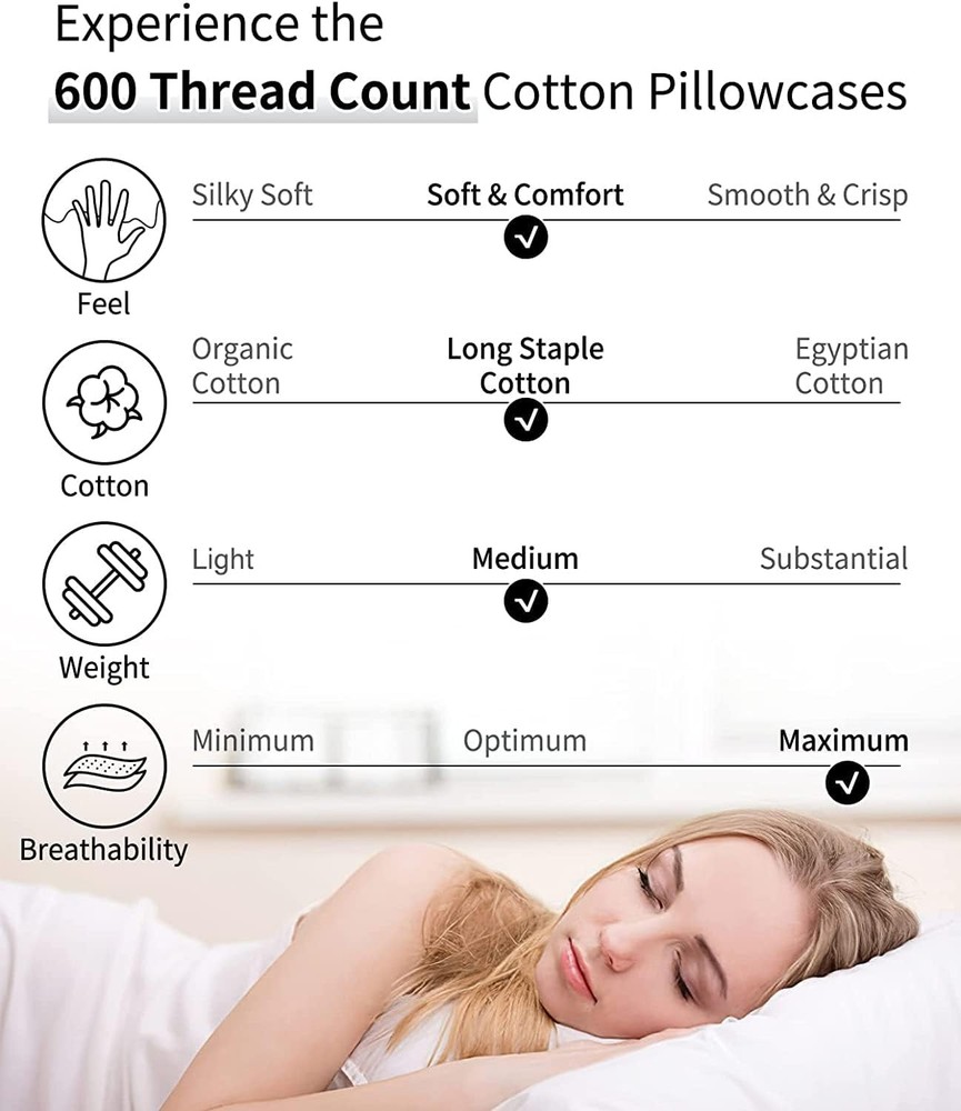 Size 2-piece set, 600 thread count pillowcase, size 20x26 inches,