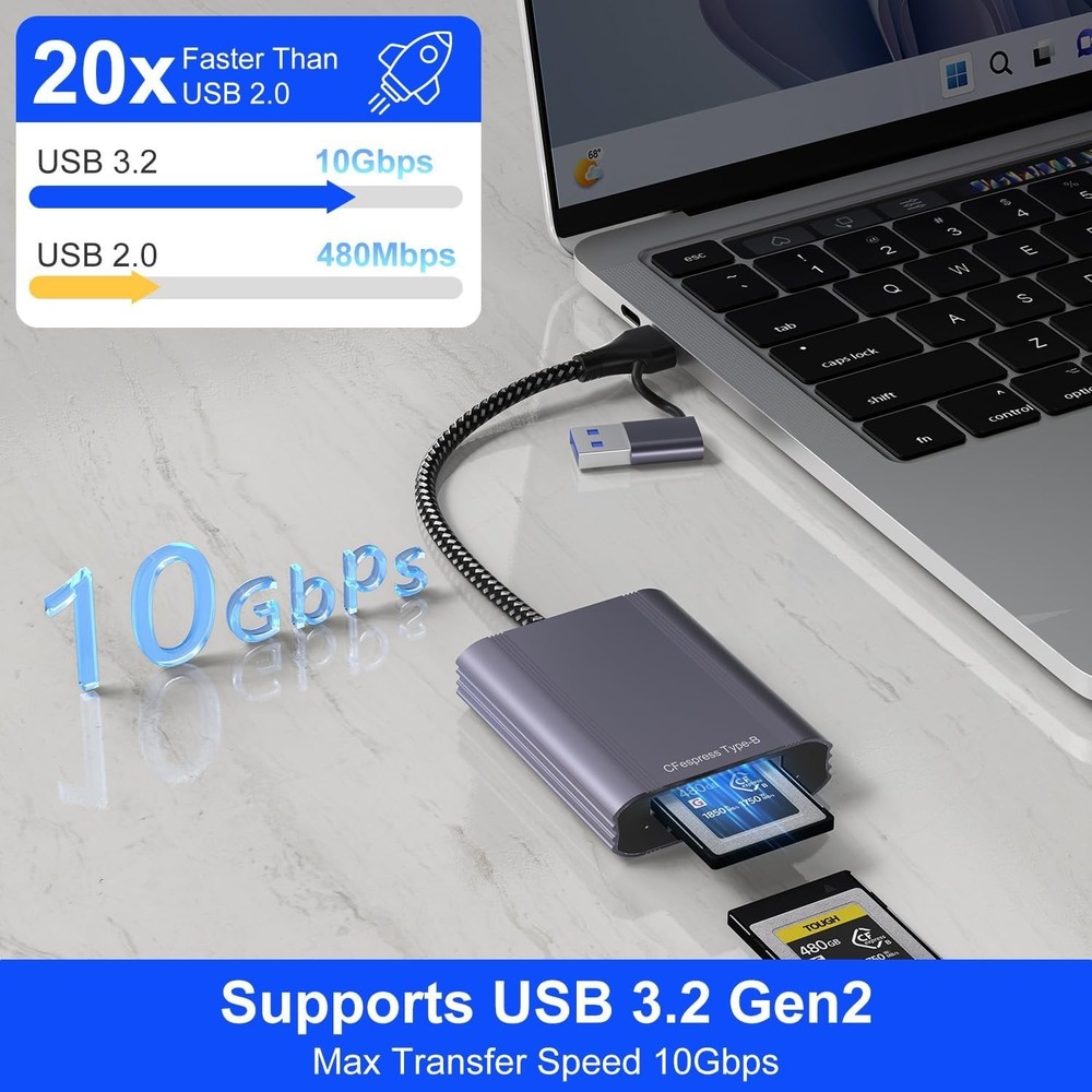 Cfexpress Type B Card Reader - USB 3.2 Gen 2 10Gpbs CF Express Type B Adapter...