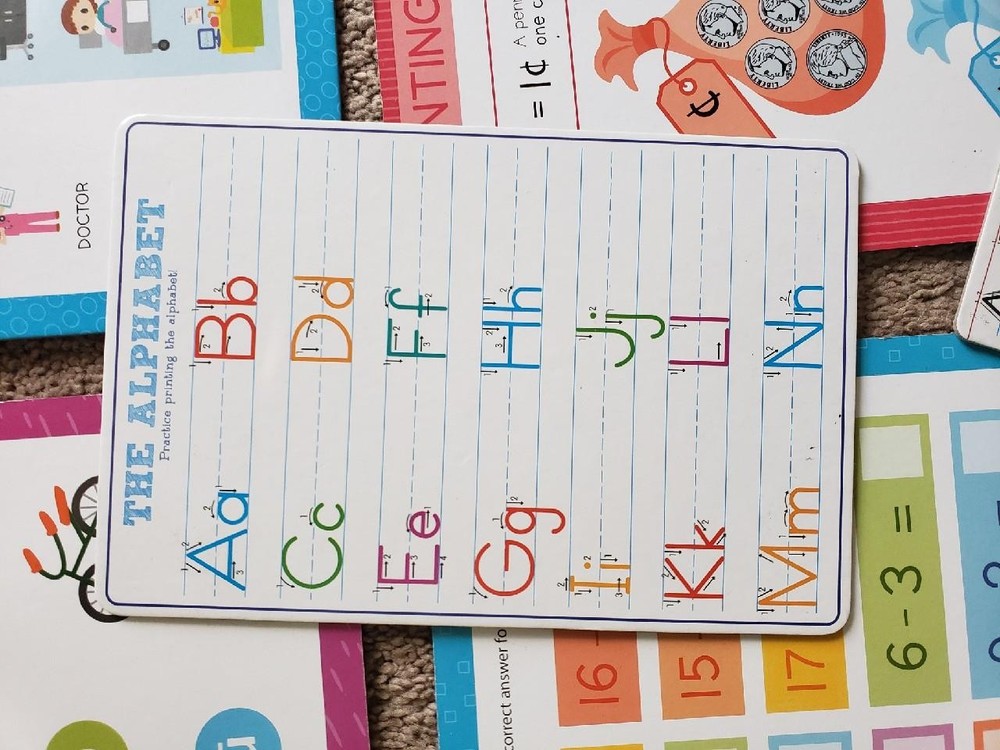 Teaching Classroom Materials Solar System Math Language Time Wipe Off Boards EUC