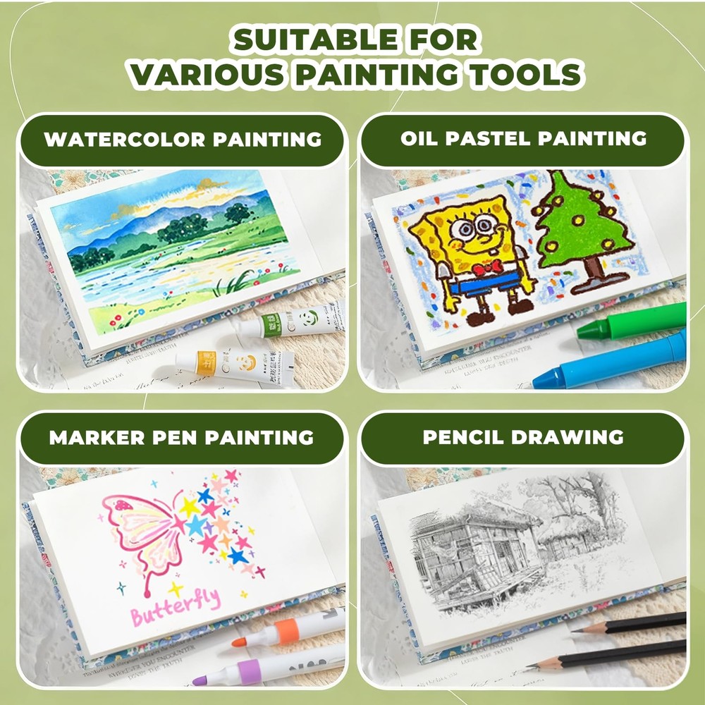 Mini Portable Watercolor Palette Set-Grid Paint Box with Binder Clips Include...