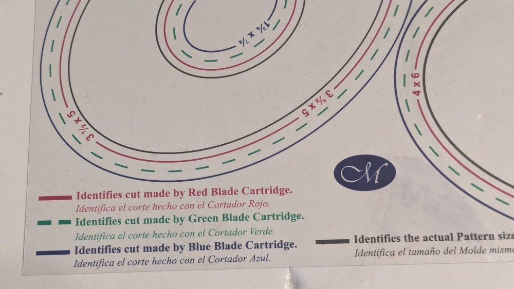 Creative Memories (aka:CM) Cutting System Oval Pattern Template Set Scrapbooking
