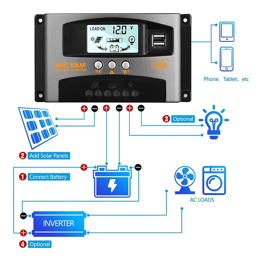 60A MPPT Solar Panel Kit Regulator Charge Controller Auto Focus Tracking 12/24V