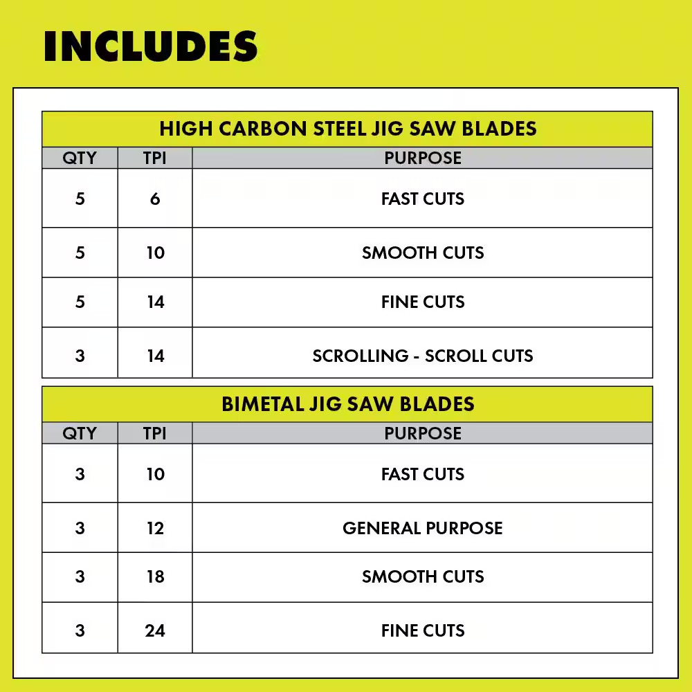 All-Purpose Jig Saw Blade Set (30-Piece)