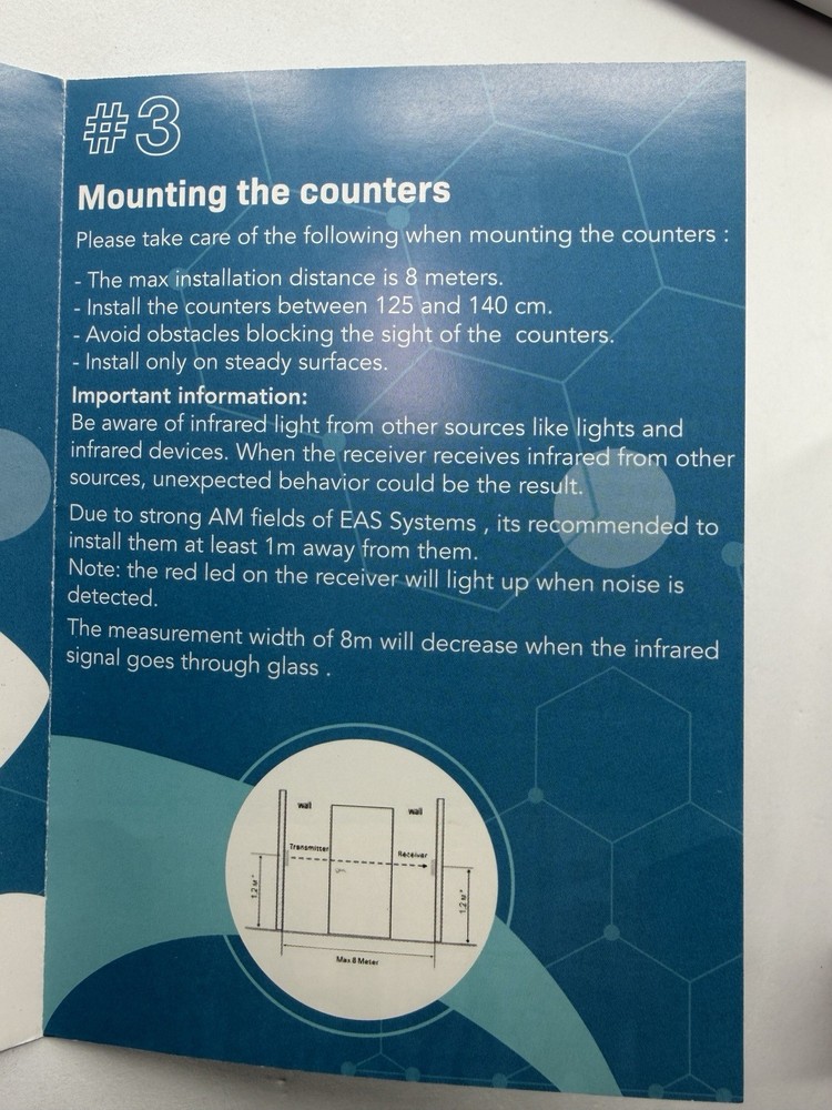PeopleCounter by Count It with Display- Bi-Directional - Wireless People Counter
