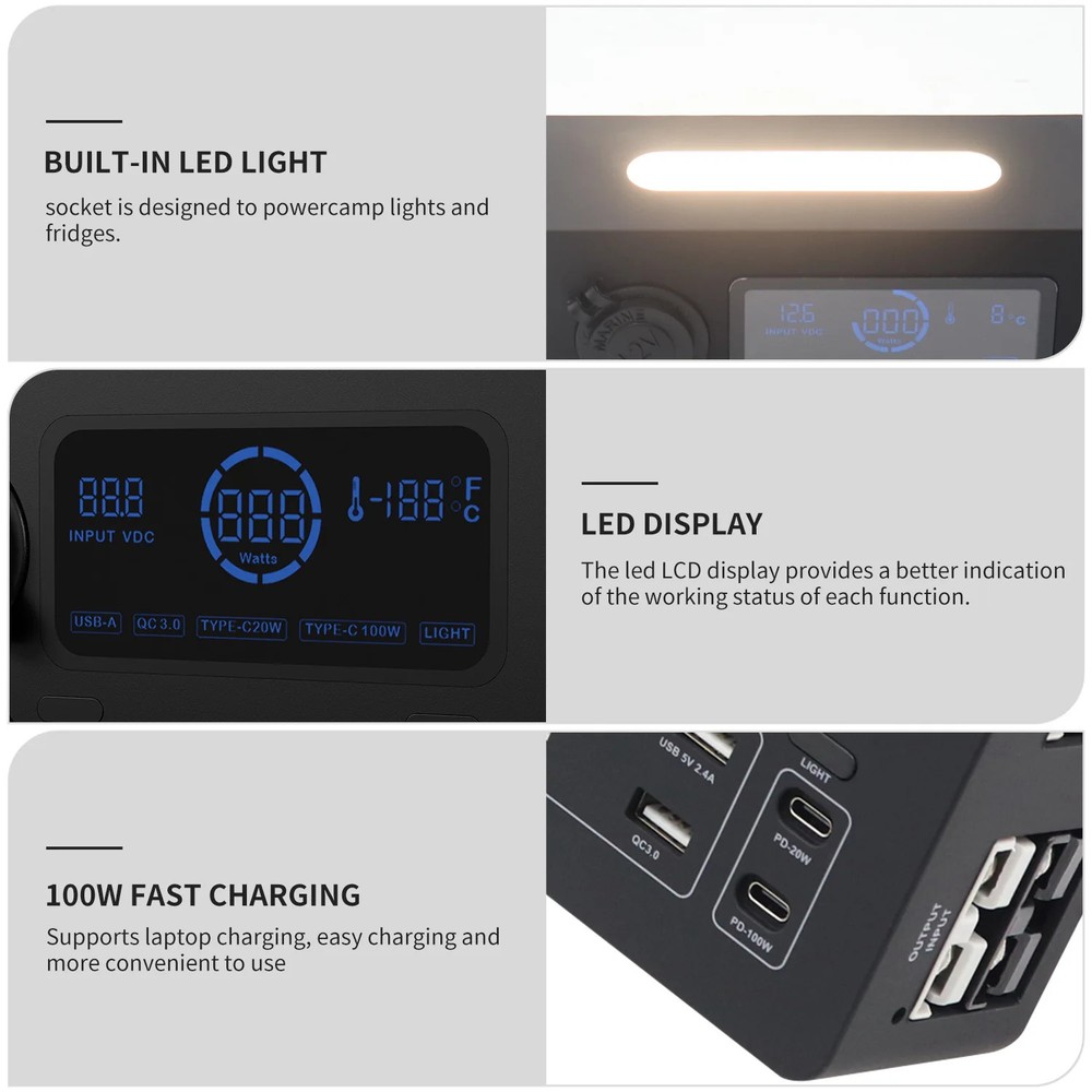 12V Mini Car Power Socket Control Distribution Box USB C PD 100W Fast Charging