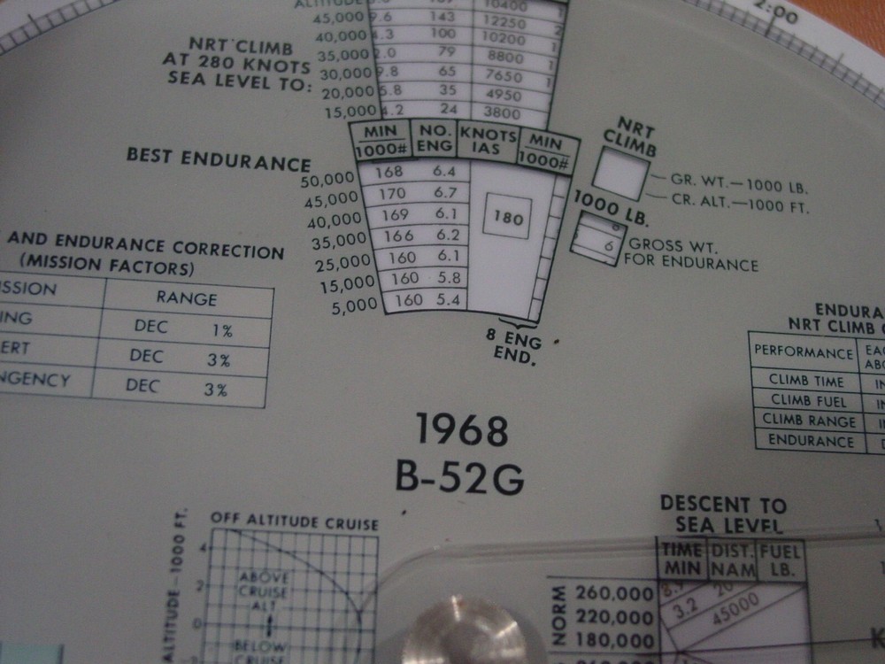 Vietnam B52 Bomber USAF Range Computer CPU-95P 1968 B-52 NOS