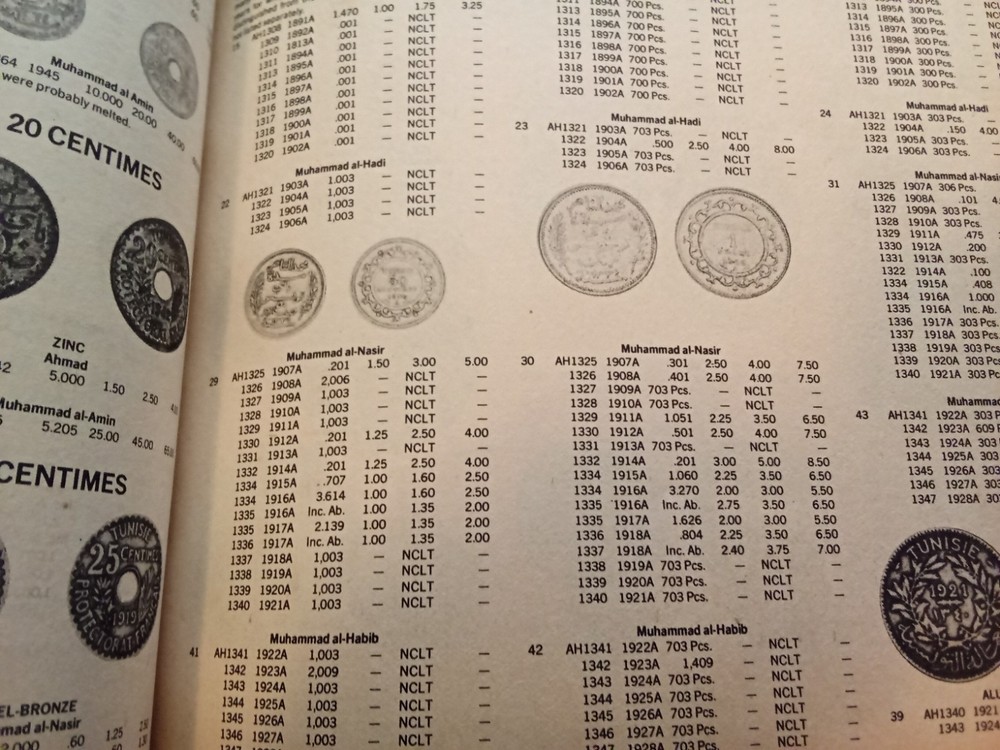 Old World Coins Collection & Collectibles