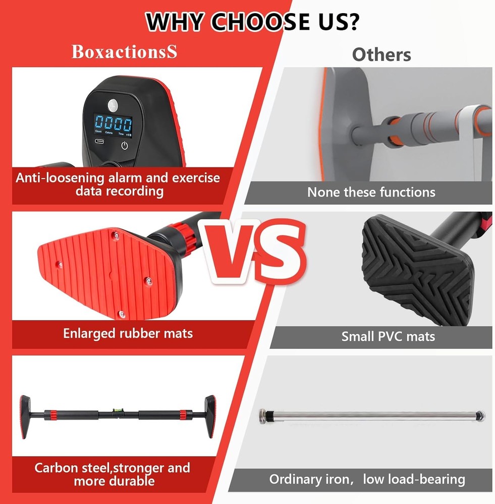 BoxactionsS Adjustable Doorway Pull Up Bar with Smart Tracker