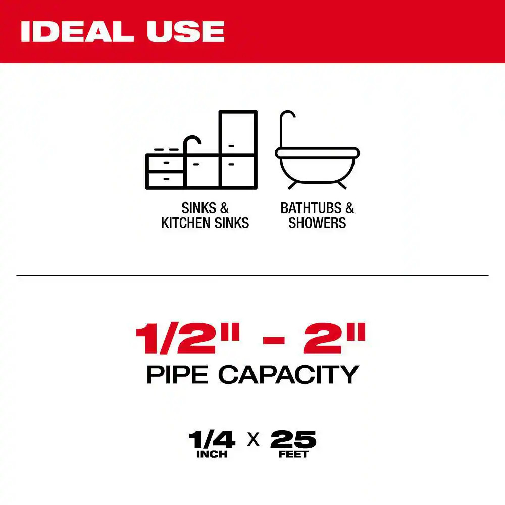 1/4 In. X 25 Ft. Drop Head Cable