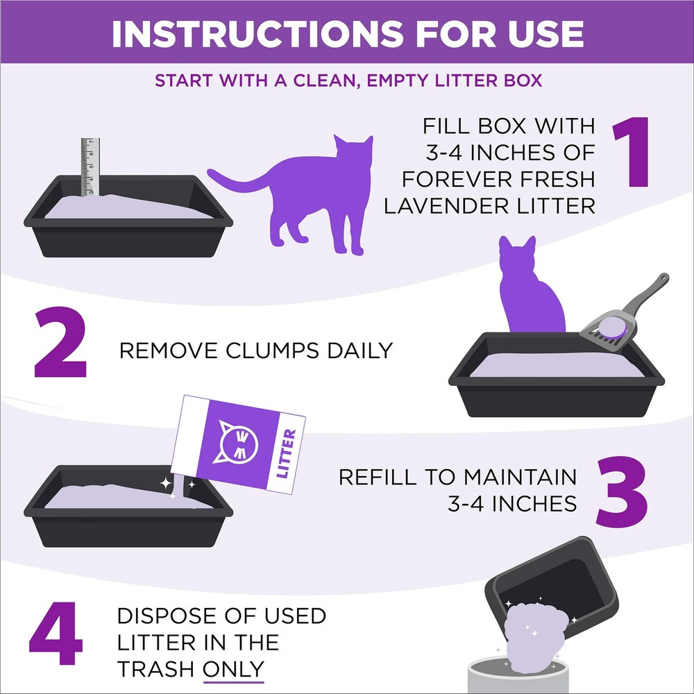 Clumping lavender scented multi cat litter