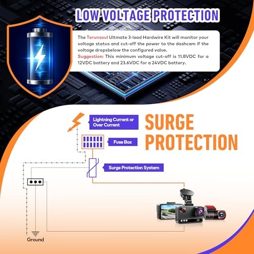 Dash Cam Acc Multi-Size Hardwire Kit with Voltage Indicator for Dash Camera
