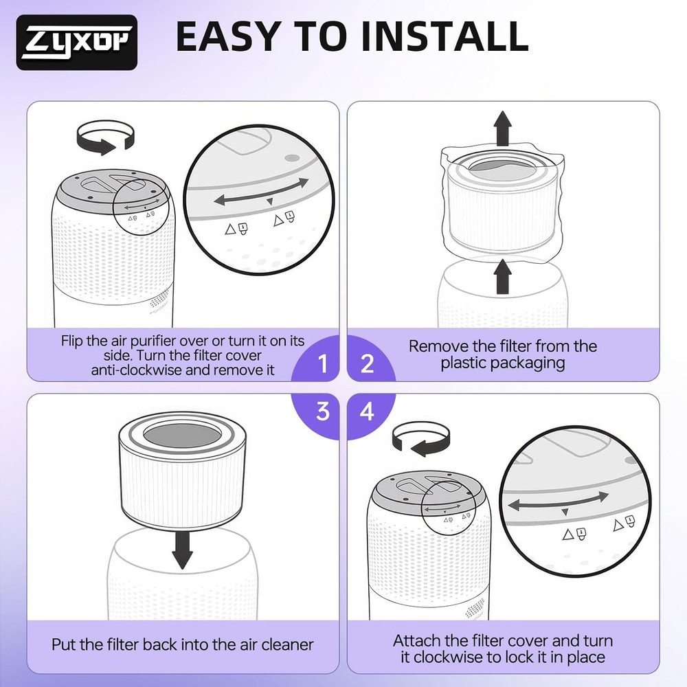 Core 400S Replacement Filter Compatible LEVOIT Core Air Purifier 2 Pack, White