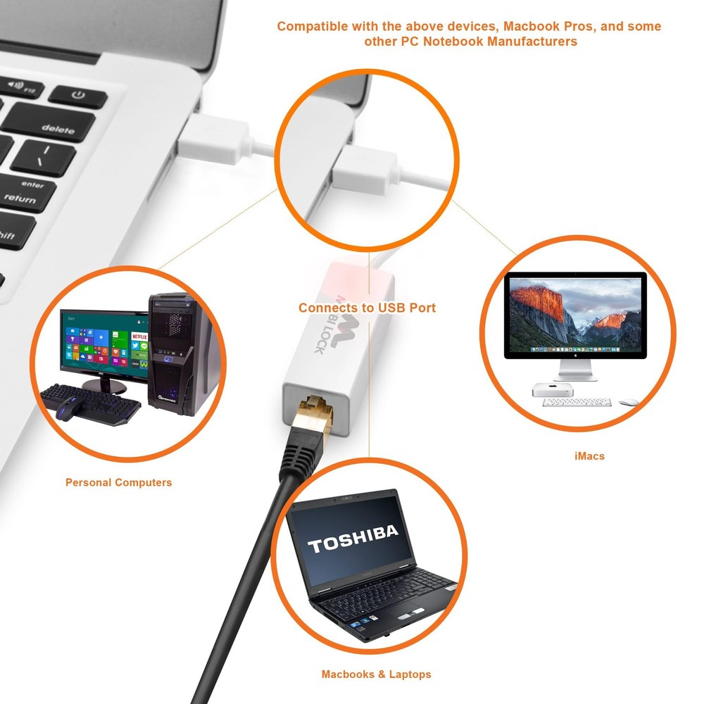 USB Ethernet LAN Network Adapter Compatible with Laptops and All USB 2.0 Comp...