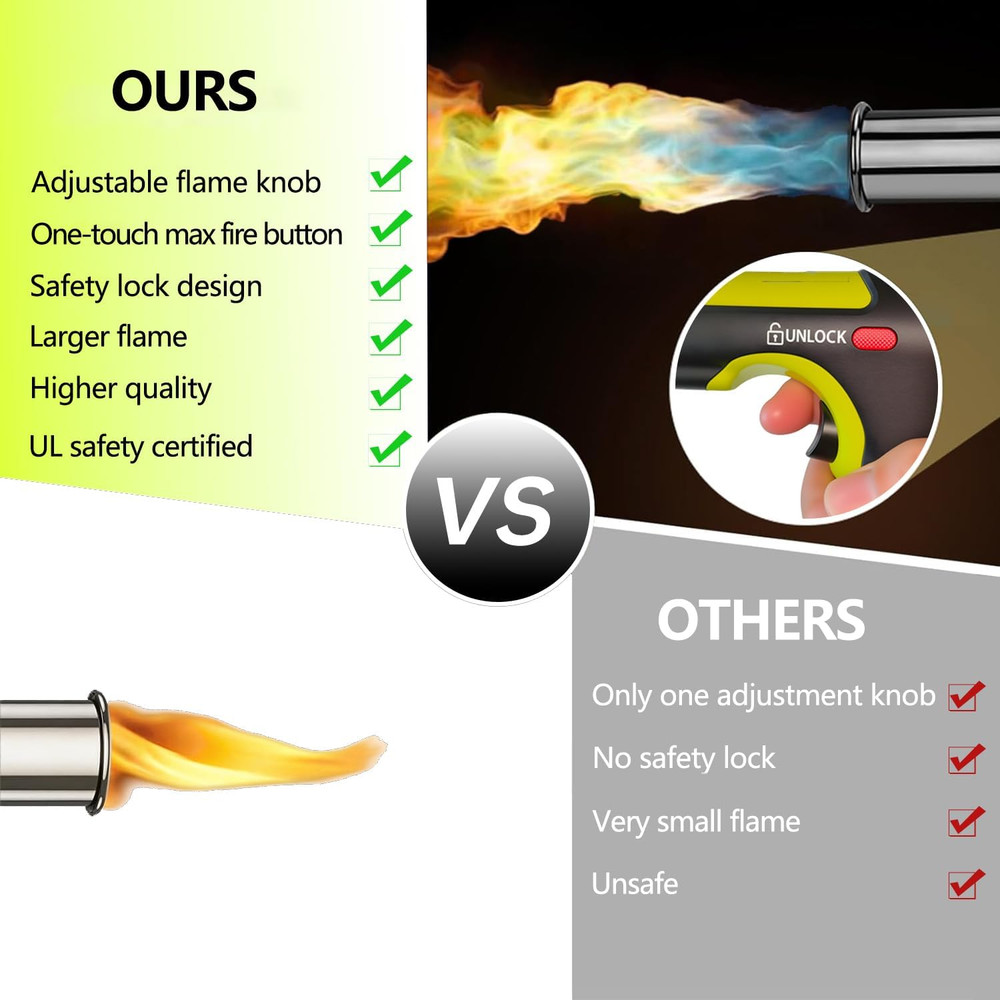 Powerful Propane Torch Gun,Kitchen Cooking Torch with One-Touch Max Fire, Cha...